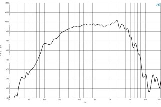 B&C 8PE21 Midrange 8" 8/16 Ohm – Terminali Faston