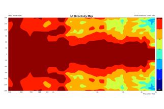 B&C 5CXN36 Coaxial 5" 8/16 Ohm - Terminal Faston