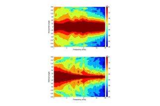 Eminence LA-WG14 Tromba Line Array
