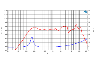 Ciare CM087