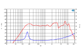 Ciare CM087