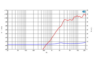 Ciare PT262