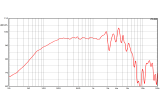 Ciare PWA10.64