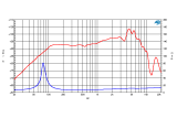 Ciare PM160