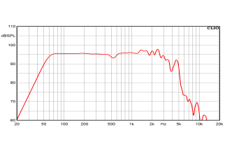 Ciare 12.75W1
