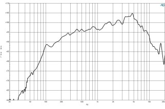 B&C 6PEV13 Midrange 6.5" 8 Ohm – Terminali Faston