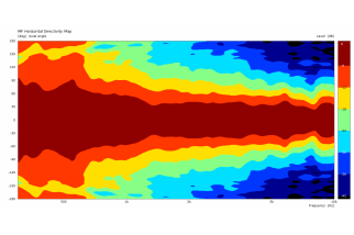 B&C 18HTX100 Triaxial 18" 8 Ohm - Terminali Faston