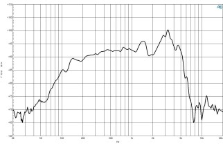B&C 6PS44 Woofer 6.5" 8 Ohm – Terminali Faston